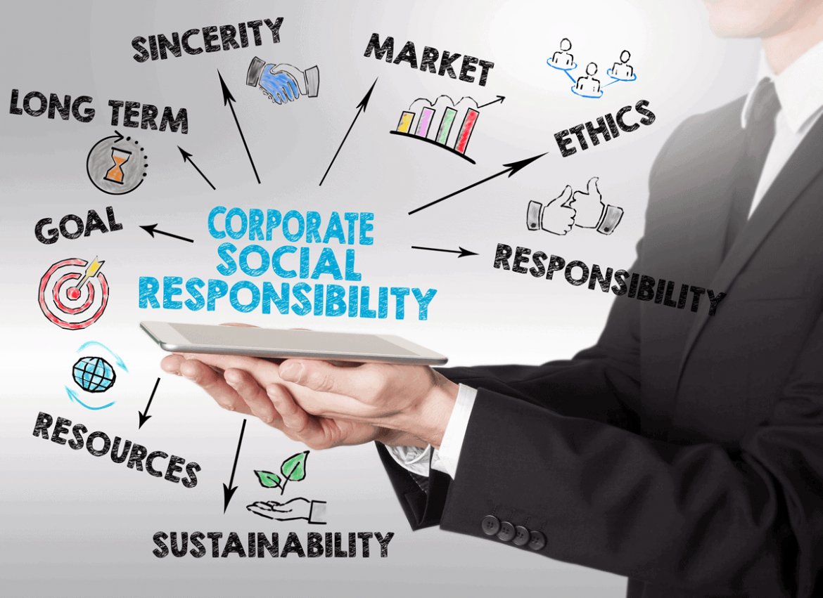 The Role of Corporate Social Responsibility in Modern Businesses: A Comprehensive Guide